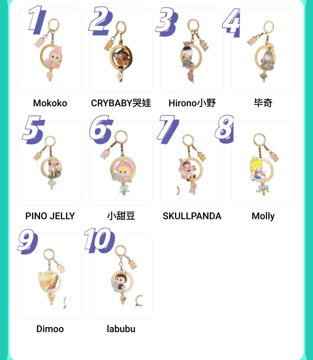 Looking for Mokoko Series Magnifier Charms
