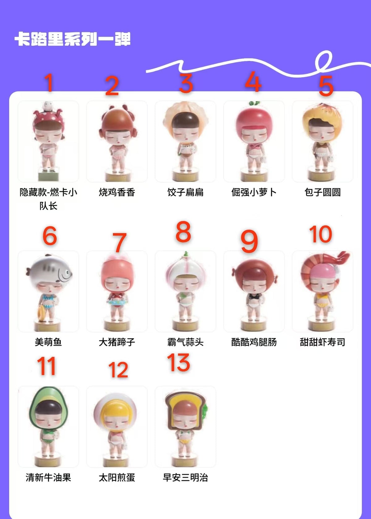 Calories Series Wave 1