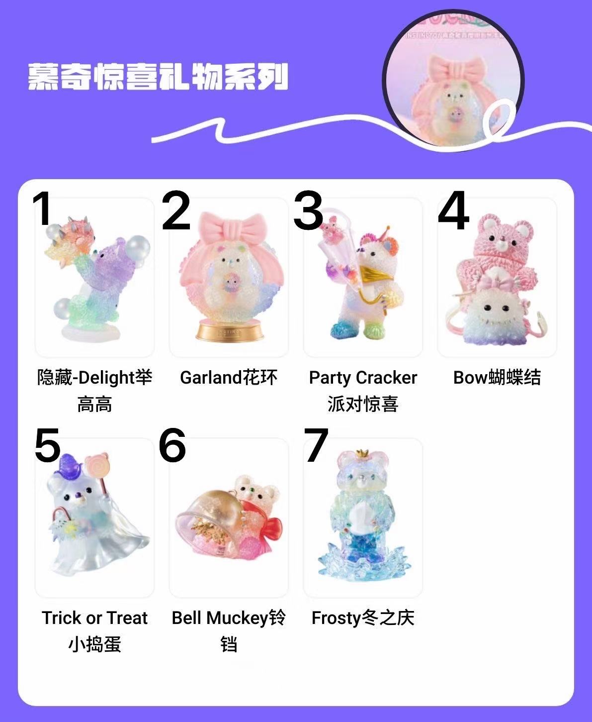 Muchi Surprise Collection