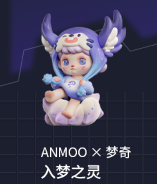 Canyon Mirage Series