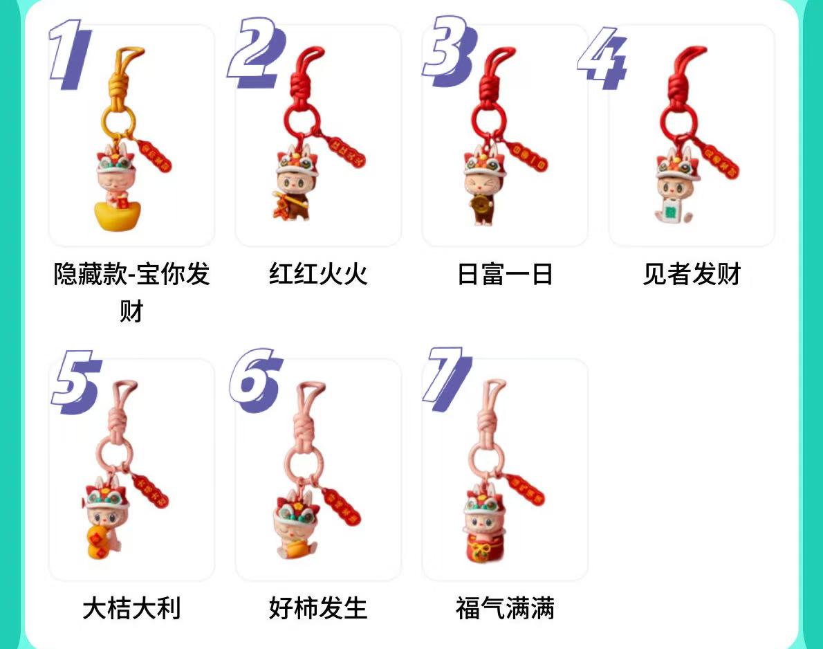 Wish You Fortune Series Keychains