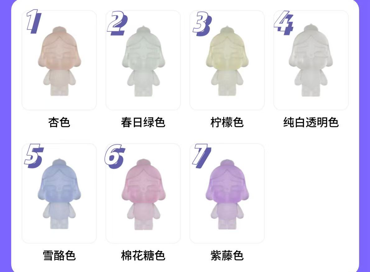 Cryingbaby mini doll - Parade Series Mengli