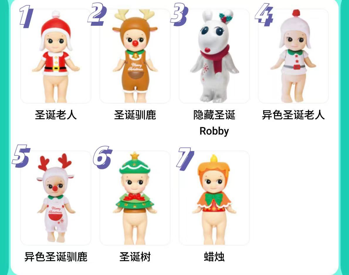 2015 Christmas Collection