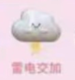 Weather Series 2