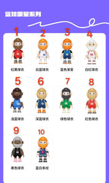 Basketball Stars Series