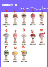 Calories Series Wave 1