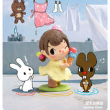 Merodi Snack Time Series Figures