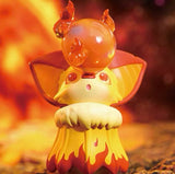 My Little Planet series