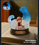 Patronus series