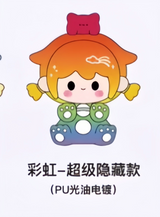 Travel diary with Xiaomiao