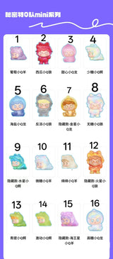 Qkid Secret Q‑Team Mini‑Series Trendy‑Play Figurines